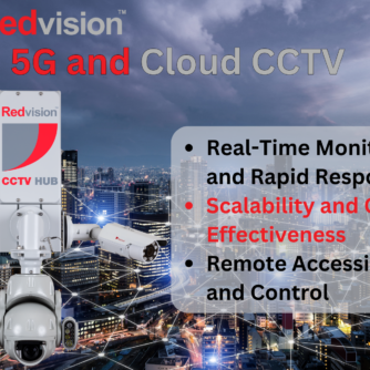 5G and Cloud CCTV: A Powerful Convergence Redefining Security